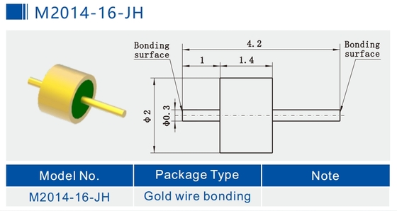 50Ohm RF Single Pin Header Hermetic Glass To Metal Seal M2014-16-JH